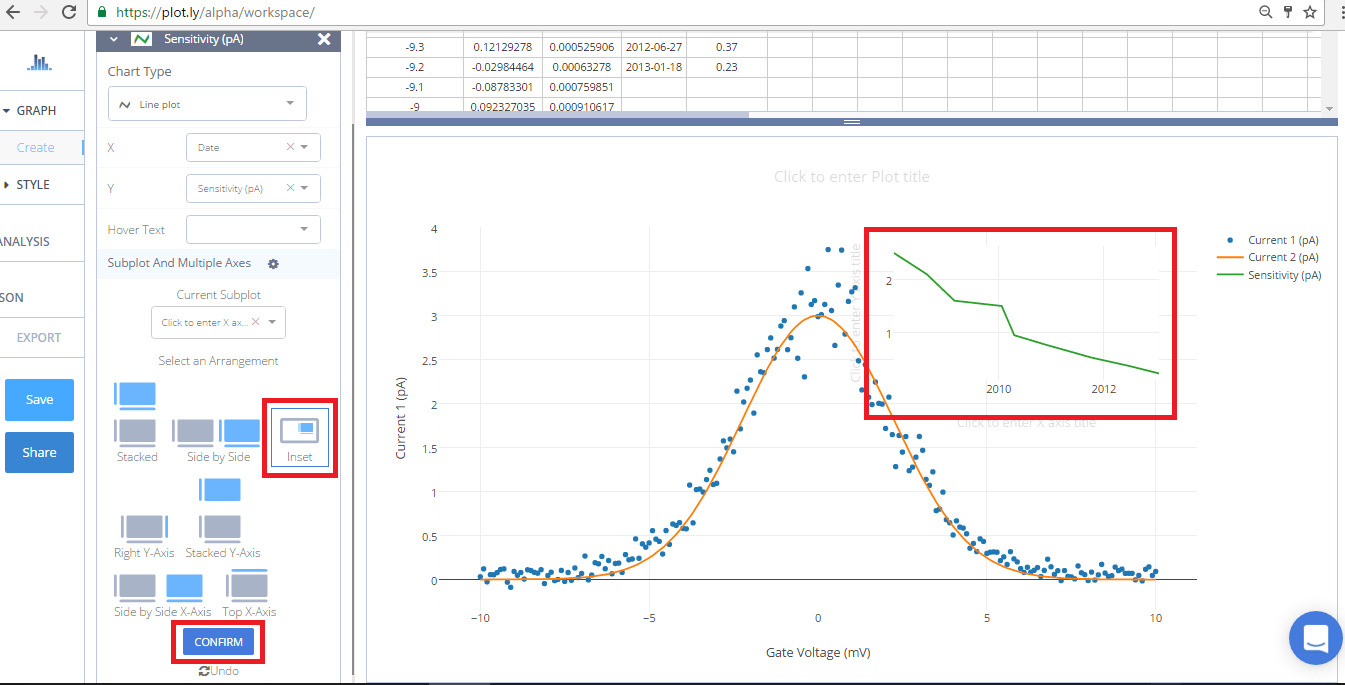 How to Add an Inset in Chart Studio